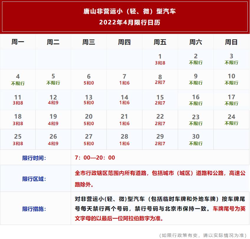 唐山最新限号图片