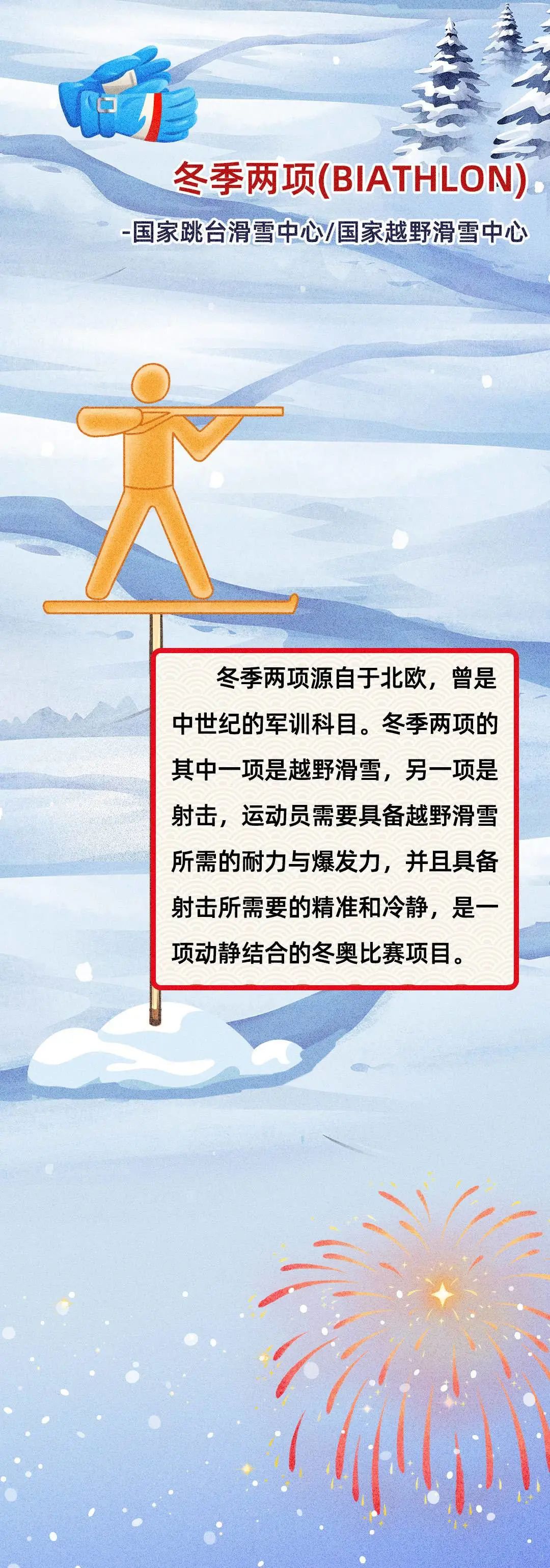 北京冬奥会的比赛项目你都了解吗?最全科普来了!