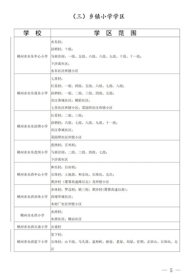 杭州聋人学校报名表图片