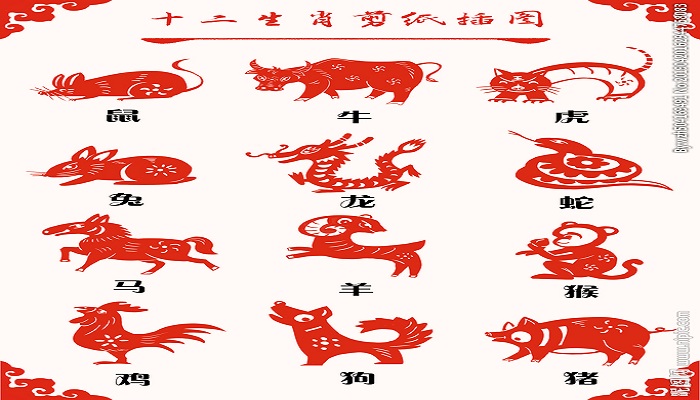 烧字解一生肖