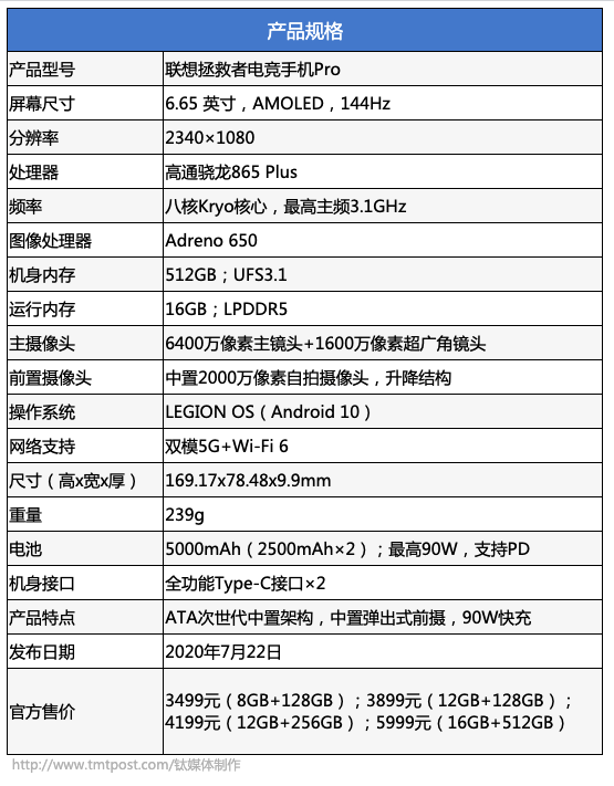 小辣椒x12pro详细参数图片