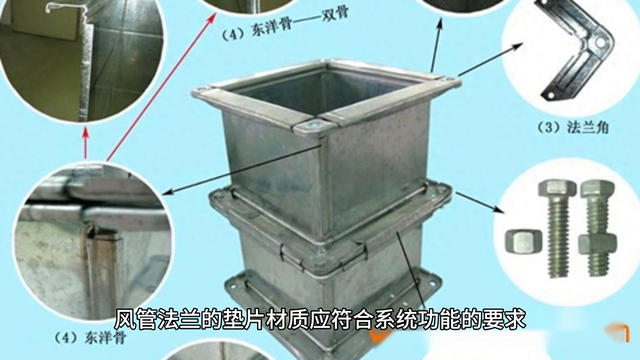 2. 风管的翻边应平整紧贴法兰,宽度应一致且不