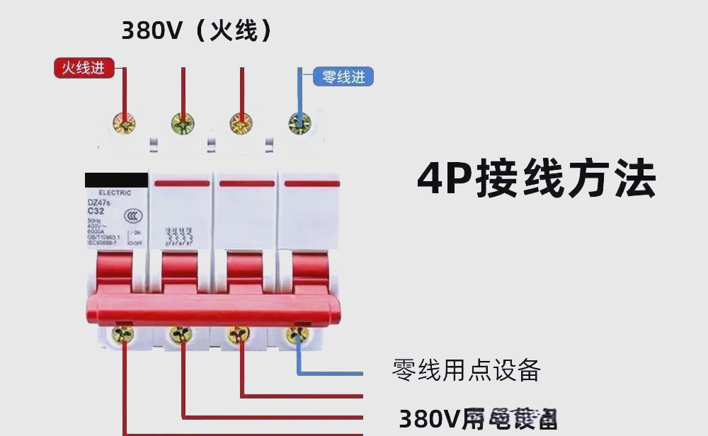 家用空气开关的安装与接线方法详解