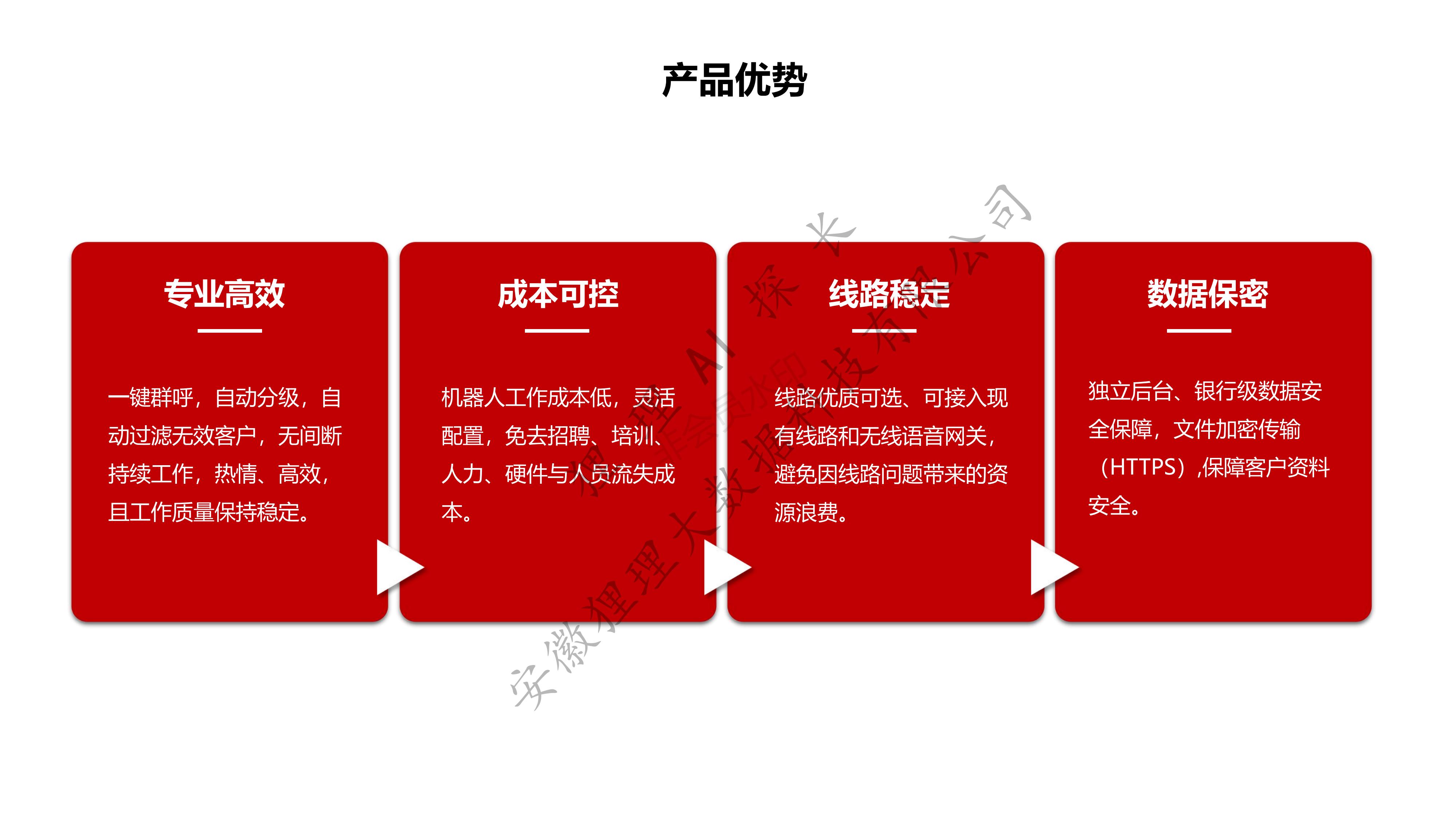 智能ai电话机器人话术(智能ai电话机器人话术培训)