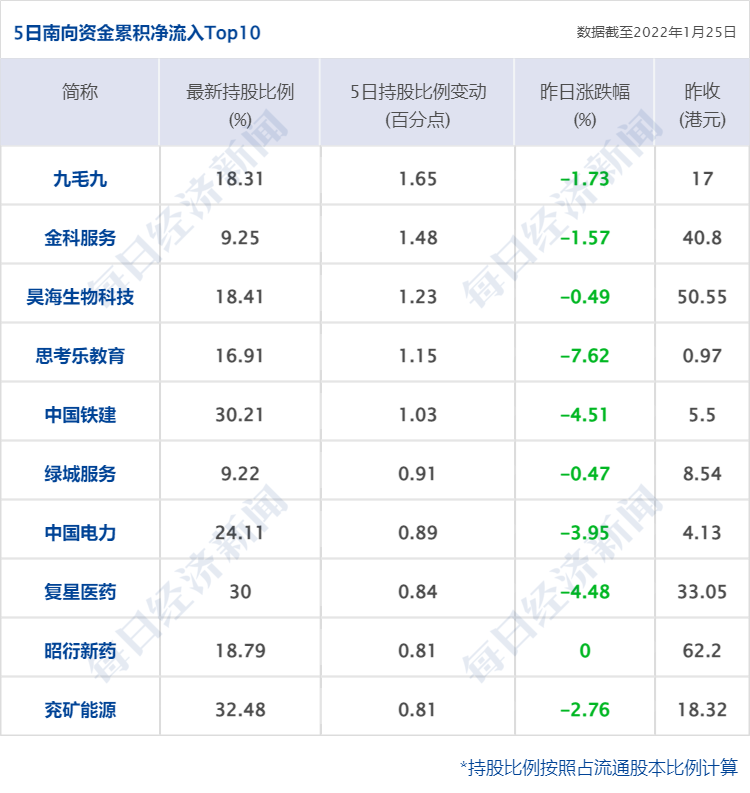 杭州疫情最新数据消息图片