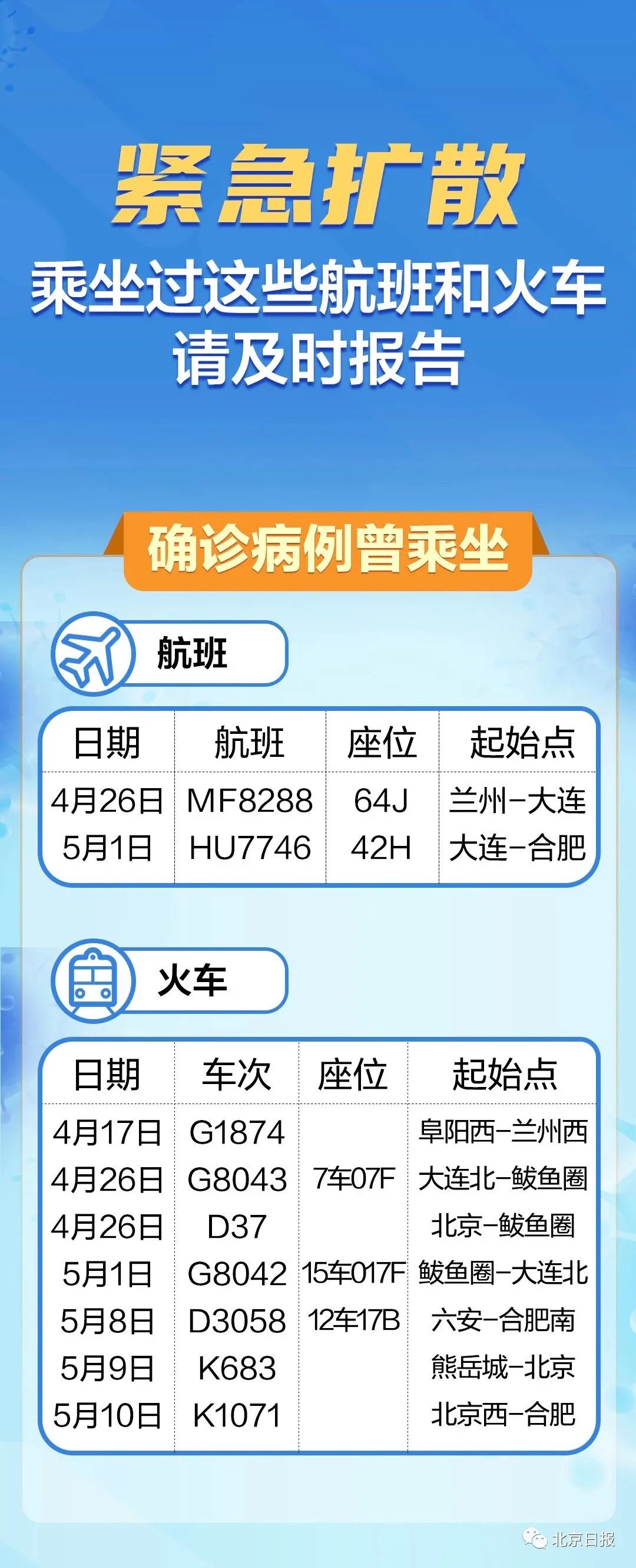 扩散!多地紧急寻人!