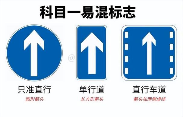 观察道路两旁设置的标志牌,上面会明确标注"直行"或"单向行驶"的籽