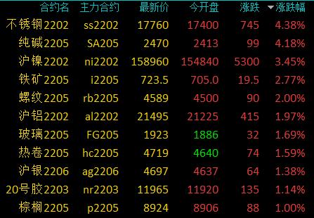 图片0