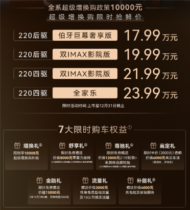 芜湖迈巴赫GLS来了！奇瑞风云T11上市：置换价17.99万起