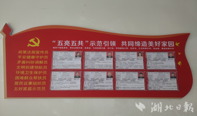 竹溪:"五亮五共" 激发基层治理新效能