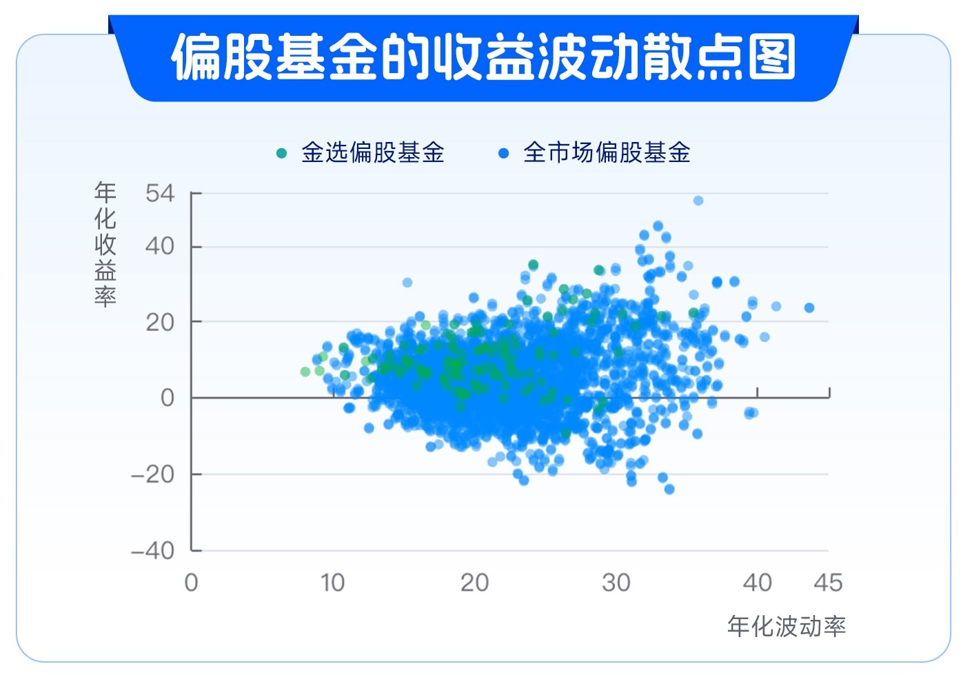 蚂蚁基金(蚂蚁基金是什么)