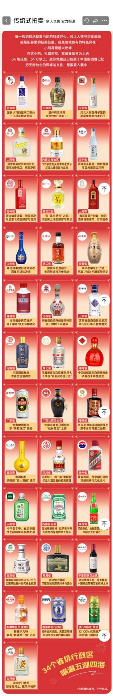 全国独一份！7万人围观一只行李箱：34省的代表酒都在里面