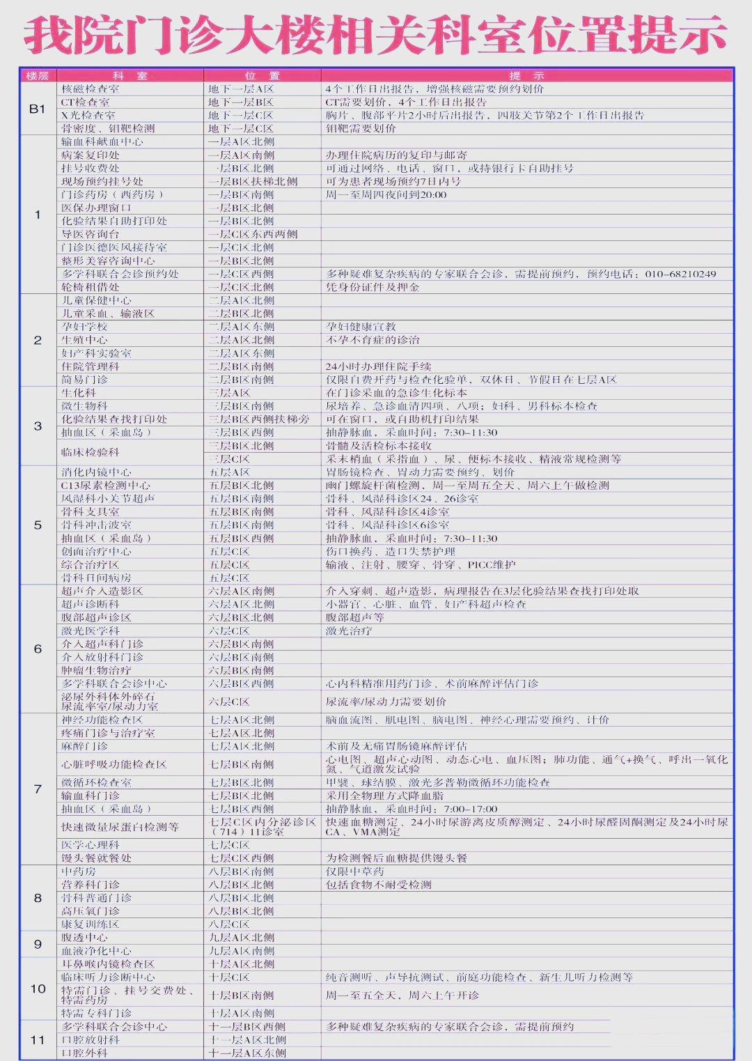 301醫(yī)院"醫(yī)院黃牛掛號(hào)網(wǎng)",的簡(jiǎn)單介紹