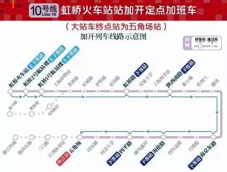 今夜虹桥枢纽地铁最晚延至次日1时15分,公交加开应急专线