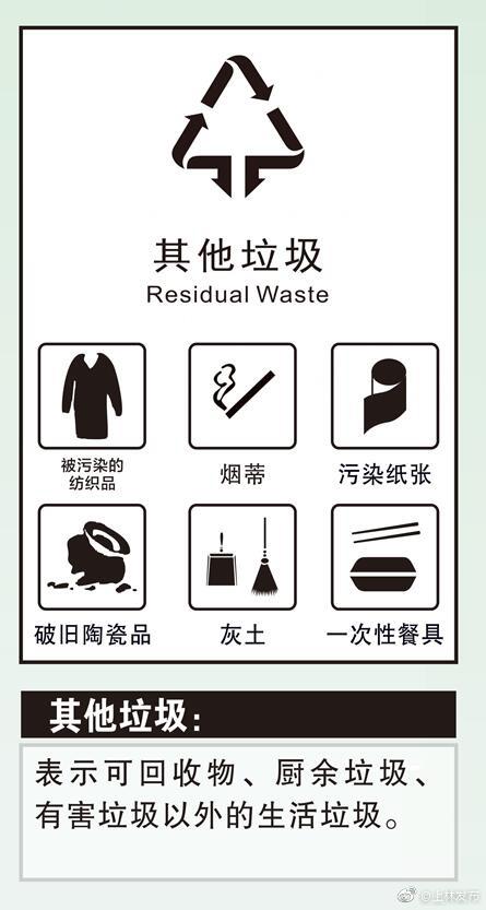 碎玻璃属于什么垃圾?
