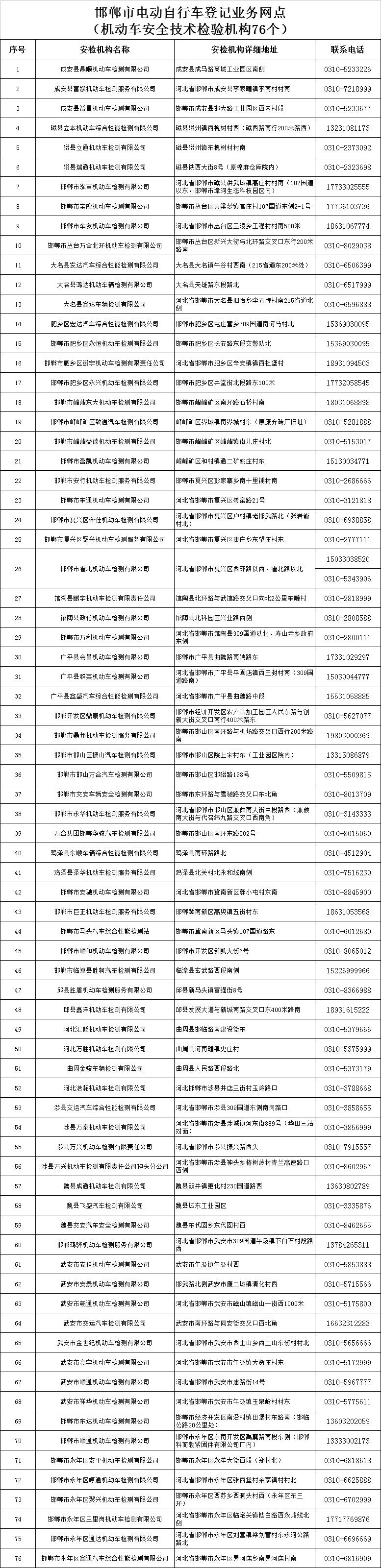 邯郸银行查流水 baijiahao.baidu.com