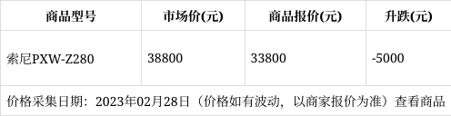 索尼高清攝像機pxw-z280北京33800元