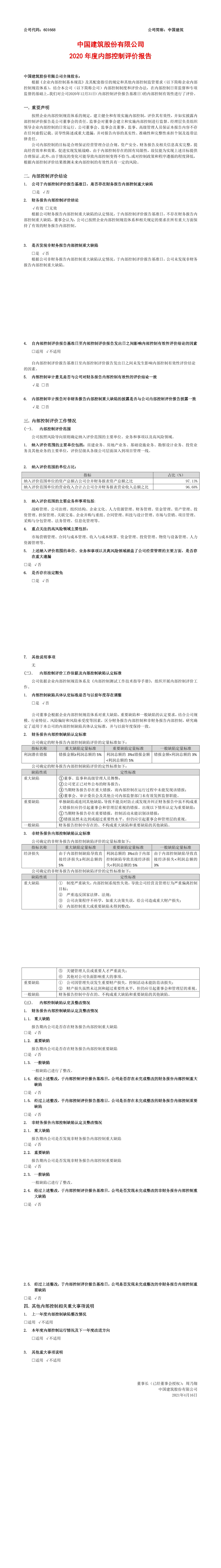 中國建築股份有限公司2020年內部控制評價報告