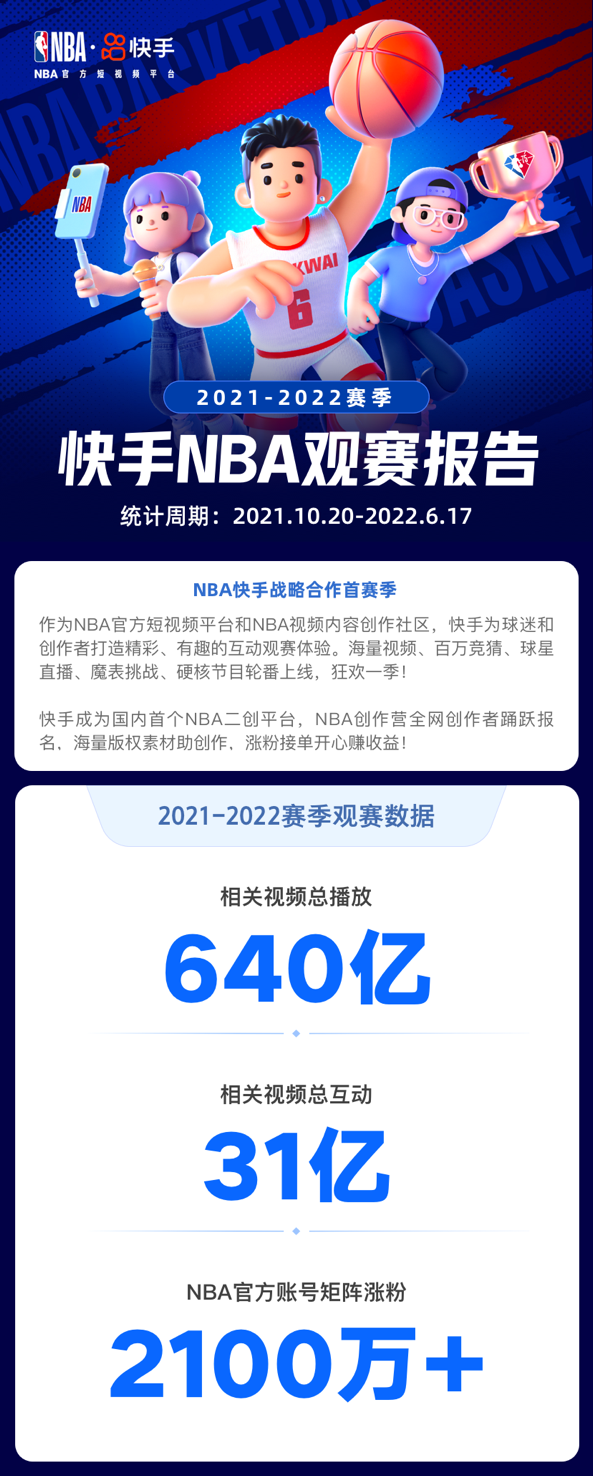 购买快手播放量网址_购买快手播放量和双击的网站