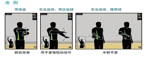 籃球比賽規則犯規手勢