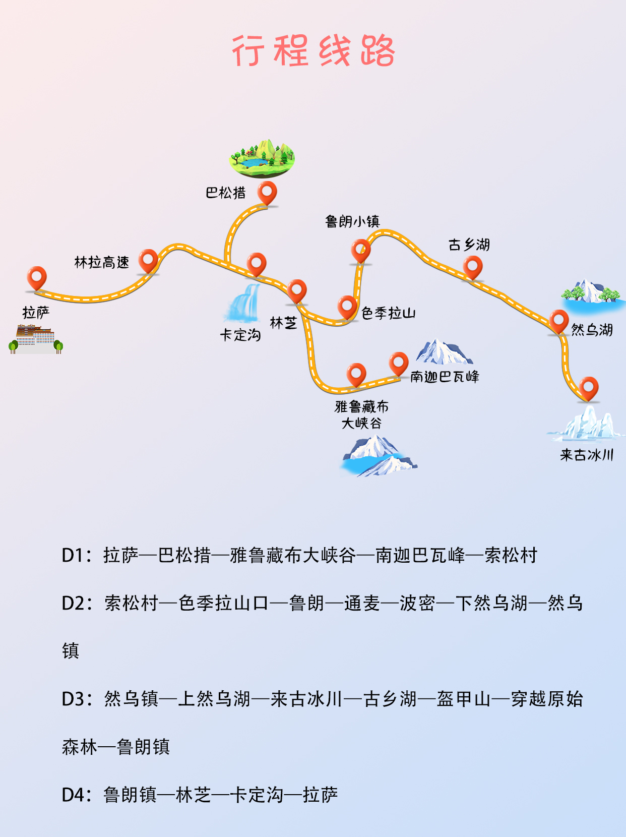 40冰川旅游线路图片