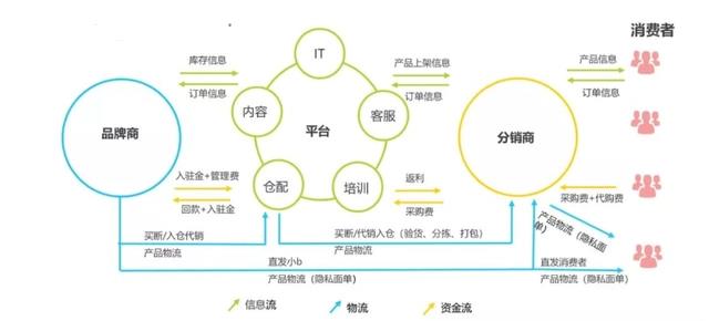 互联网是什么意思(互联网是什么意思简单回答)
