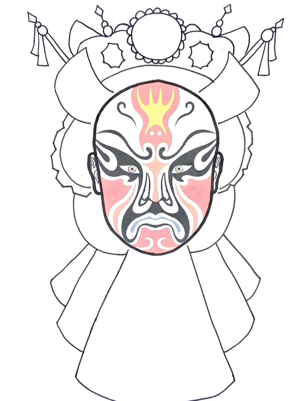 如何画好京剧脸谱和川剧变脸图案