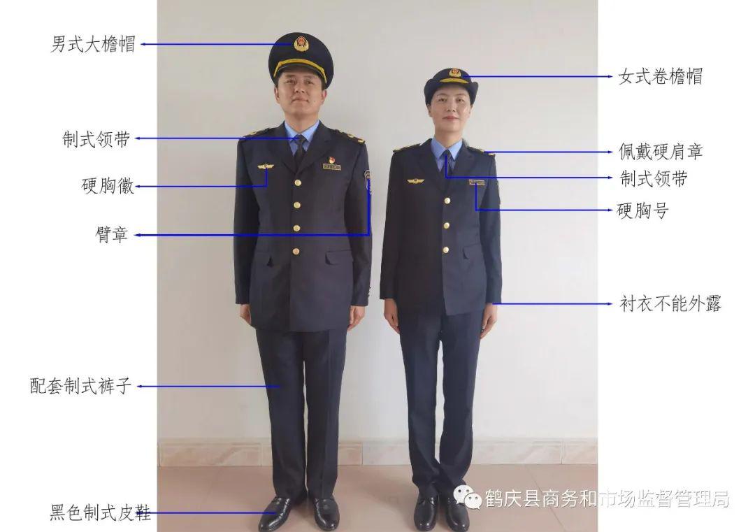 市场监管制服肩章佩戴图片