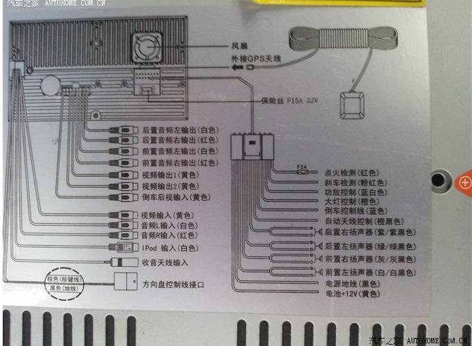 车载显示器接线图说明图片