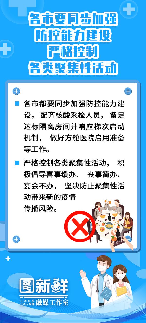 【海報】錨定社會面清零攻堅目標,山西再部署