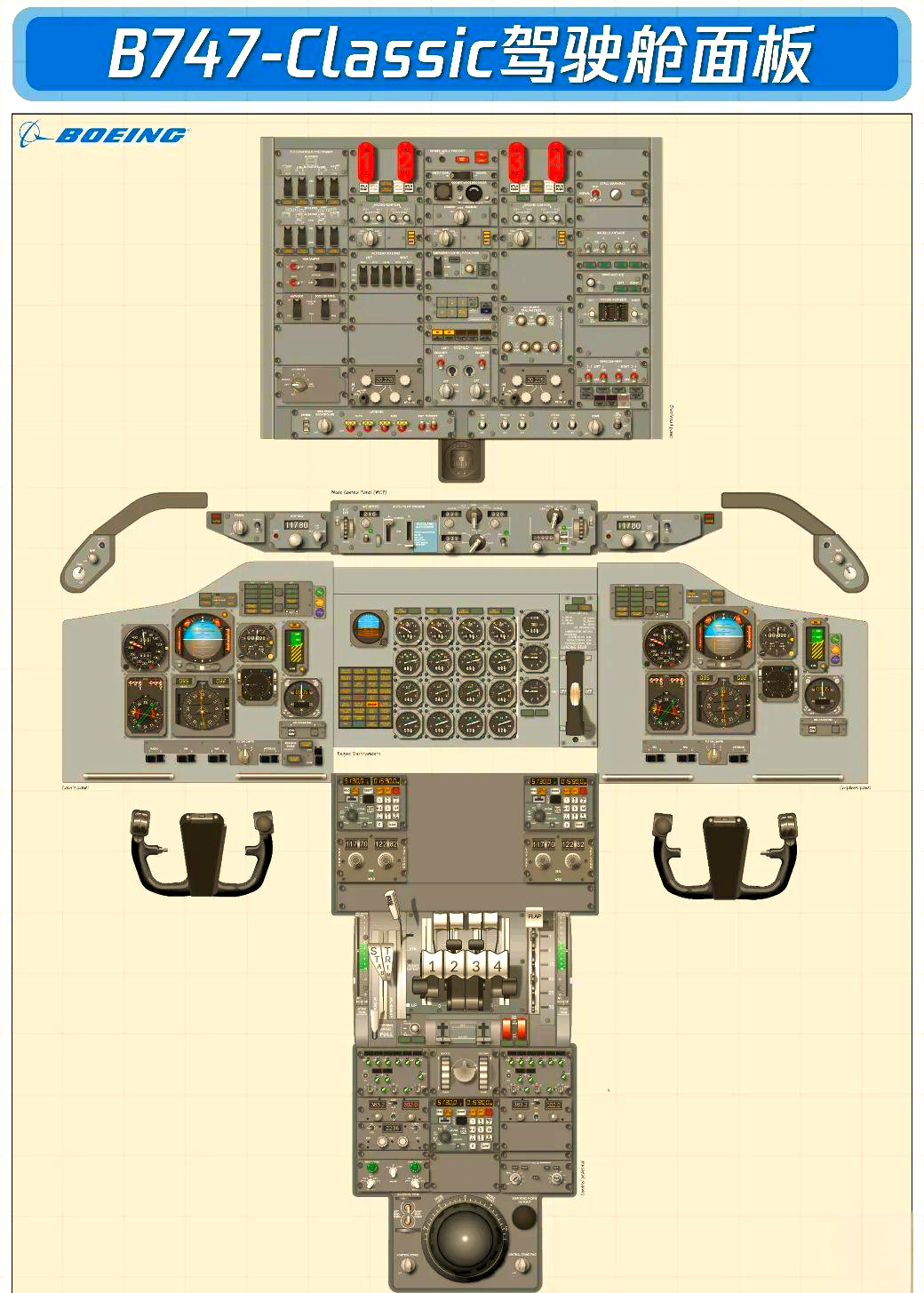 探索波音飞机驾驶舱:从经典到新一代机型全解析