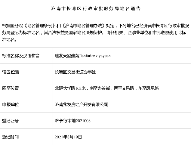 长清区行政审批服务局地名通告(建发天玺雅苑)