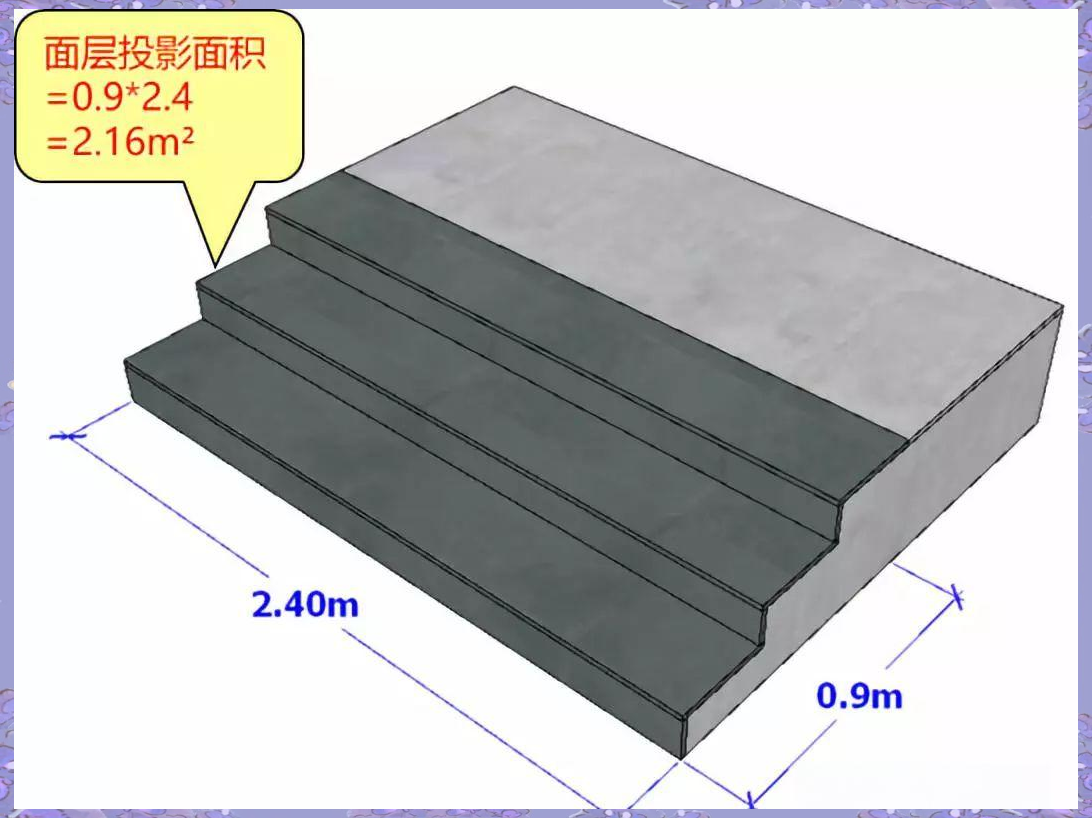 台阶的构造与规则详解