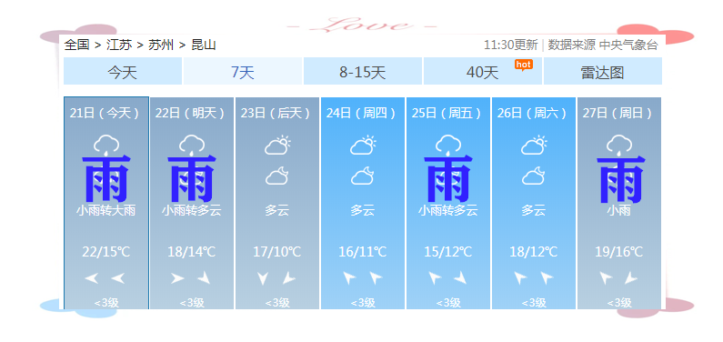 昆山明天天气在线