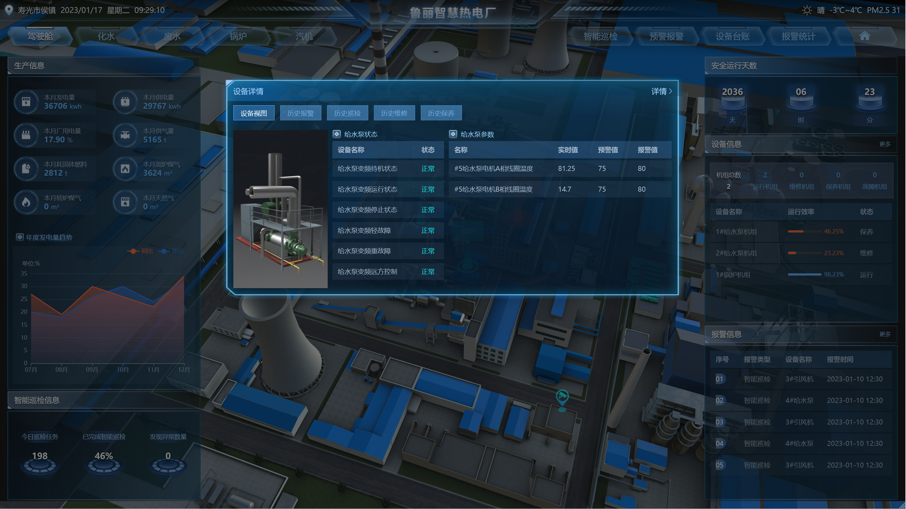 智慧垃圾焚烧发电厂三维可视化系统功能