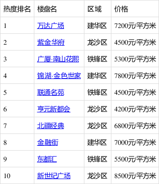 齐齐哈尔企业网站排名优化 baijiahao.baidu.com