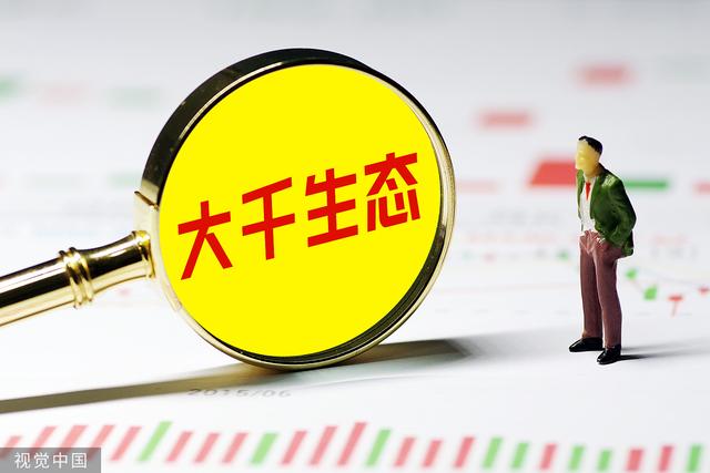 大千生态净利仅2500万跌回十年前 筹划易主前夕股价涨停疑泄密