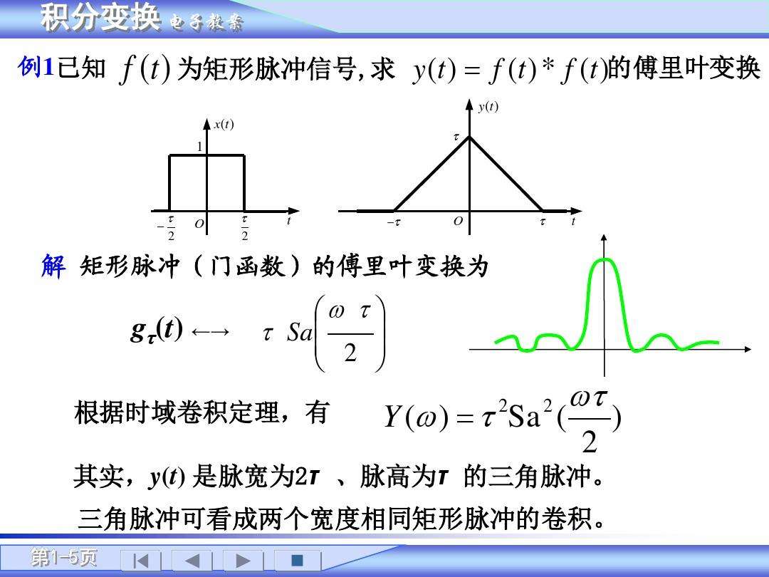sa函数的傅里叶变换