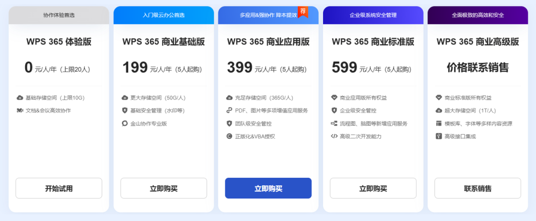 金山推出wps 365全家桶:199 元/人/年