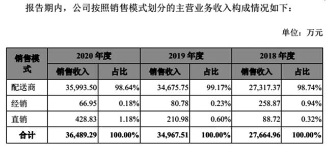 梓橦宫——中华老字号焕发新活力