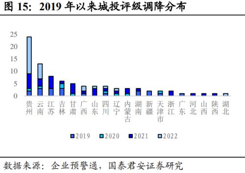 包含央企信托-顺鑫530号盐城市级永续债项目的词条