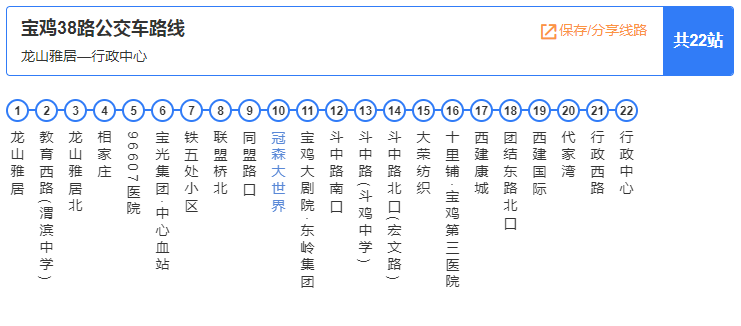 城區增至59條,寶雞公交線路彙總(截止2022.10)