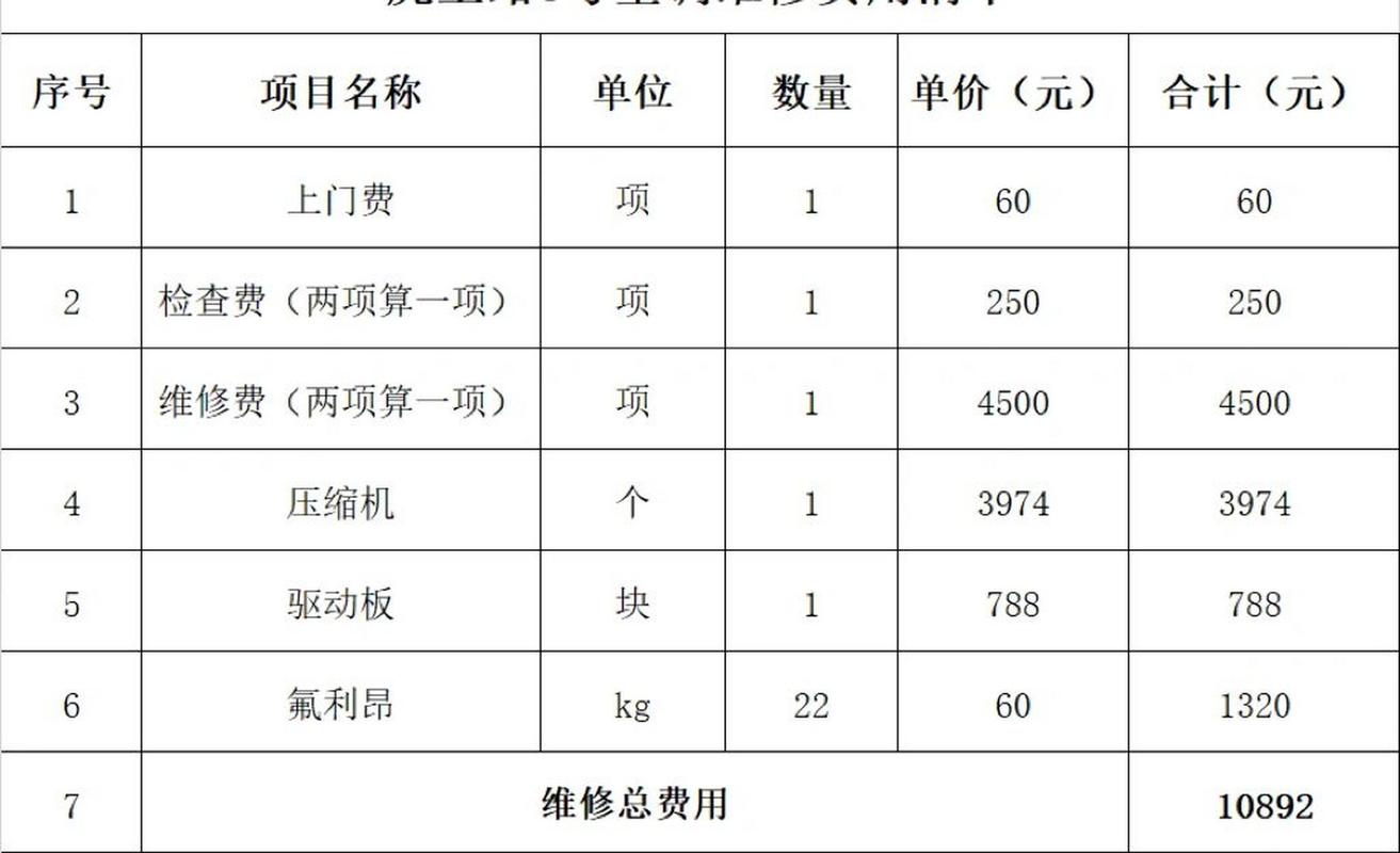 制冷设备维修报价