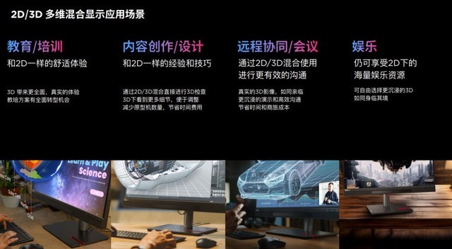 联想ThinkVision 20周年：发布全球首款27英寸4K裸眼3D显示器