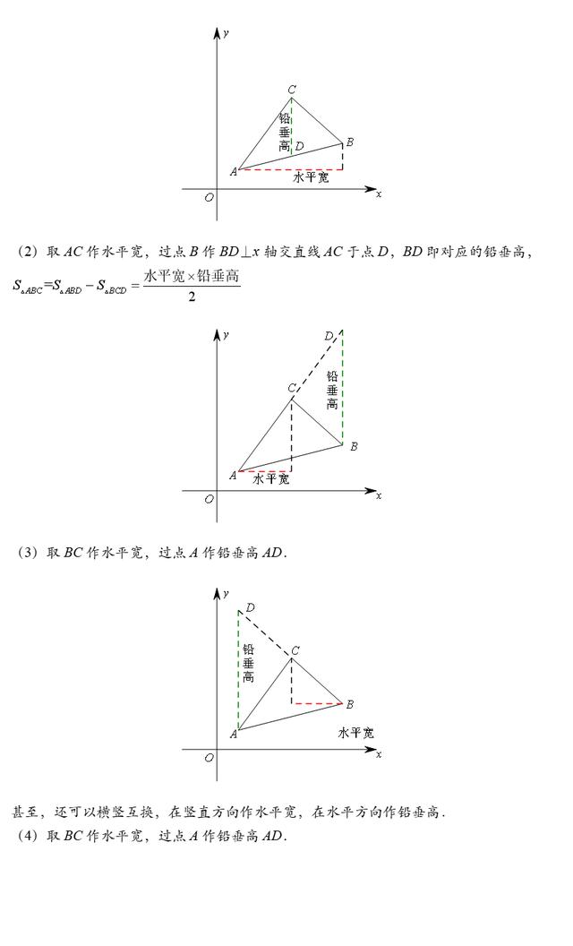 铅垂定理示意图图片