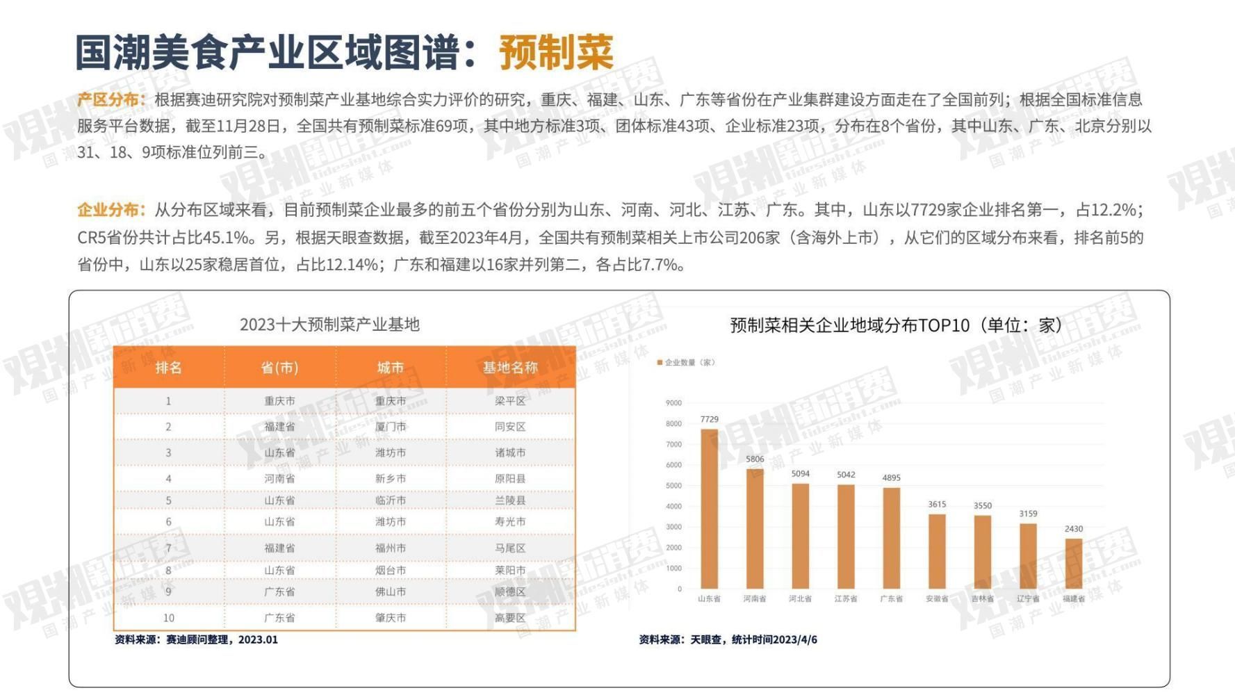 国潮新消费图片