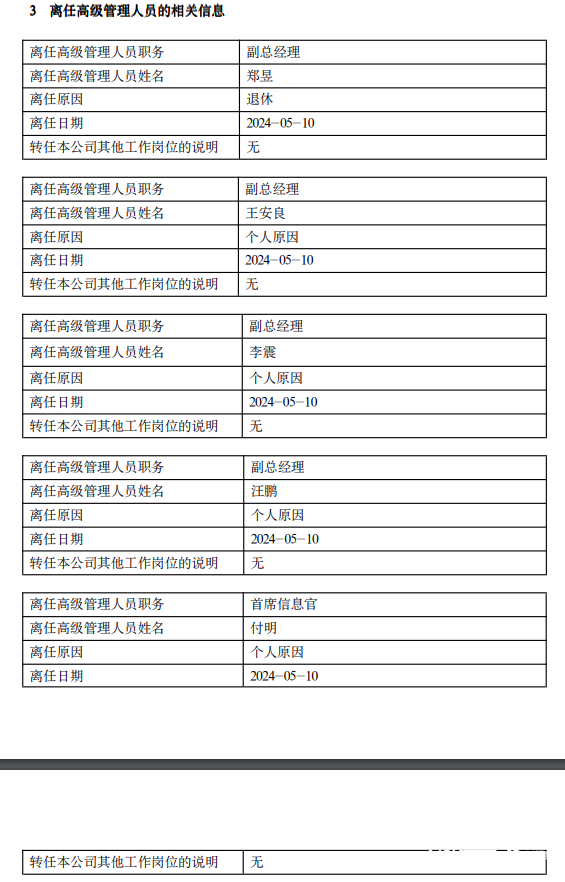 江信基金（北京江信基金公司） 江信基金（北京江信基金公司）《北京江信基金管理有限公司》 基金动态