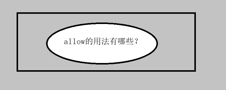 allow的用法有哪些?