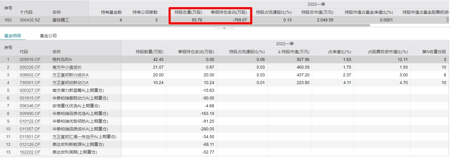 富临精工与宁德时代战略合作 加快拓展产业布局