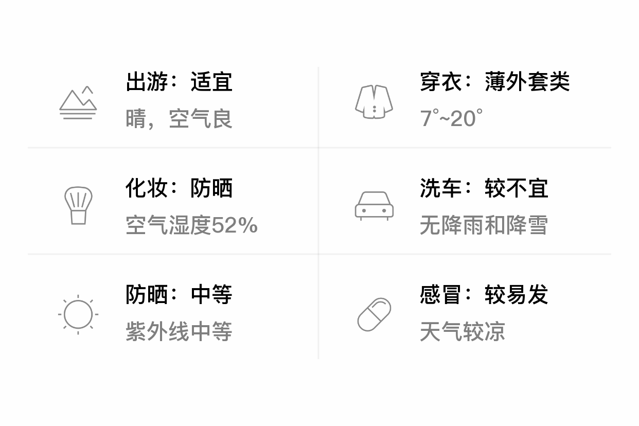 汝南明天天气马上知